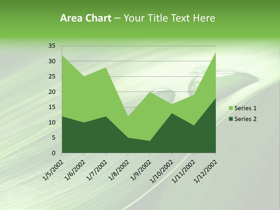 Botany Green Water PowerPoint Template
