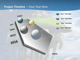 Astrology Animals Moon PowerPoint Template