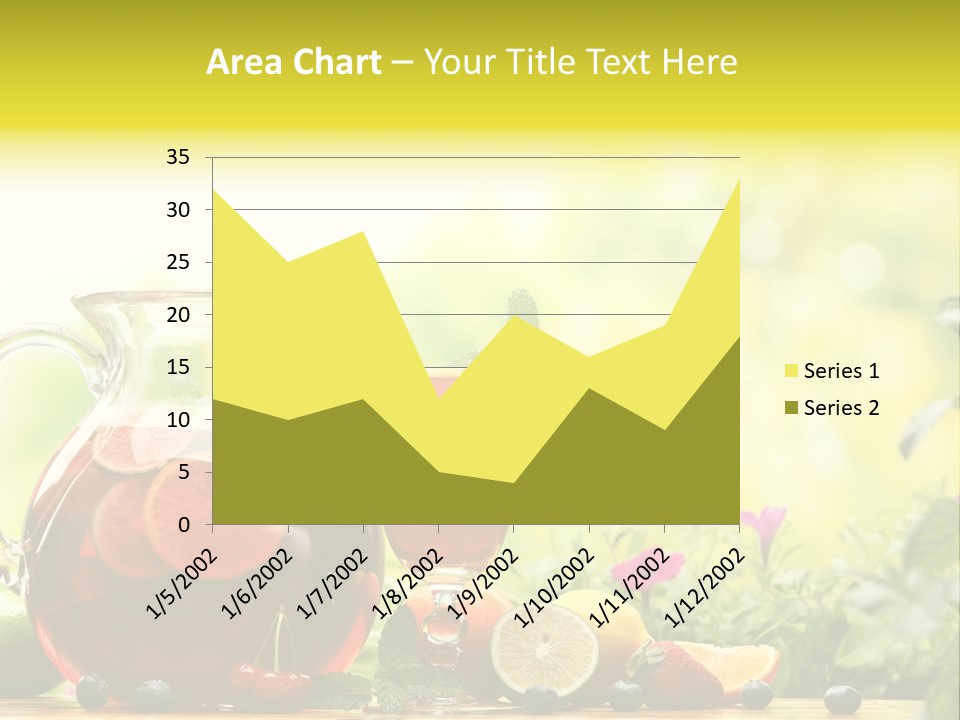 Homemade Relax Leaves PowerPoint Template
