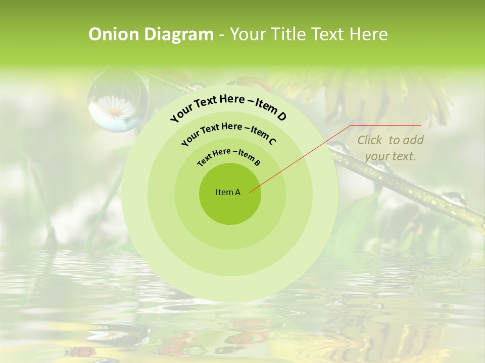 Environmental Raindrop Meadow PowerPoint Template