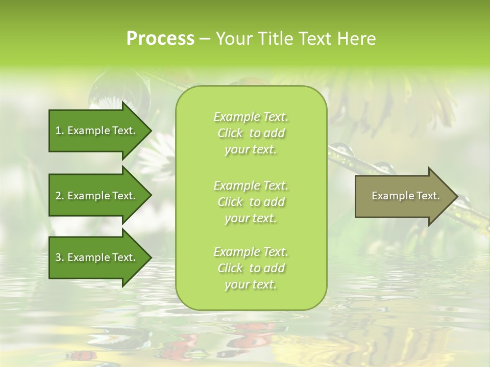 Environmental Raindrop Meadow PowerPoint Template