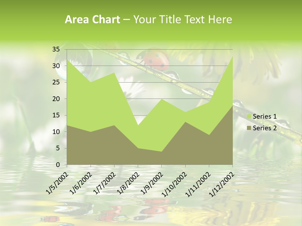 Environmental Raindrop Meadow PowerPoint Template