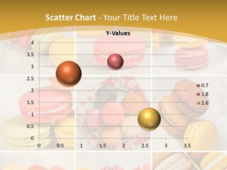 Biscuit Sweet Food Round PowerPoint Template