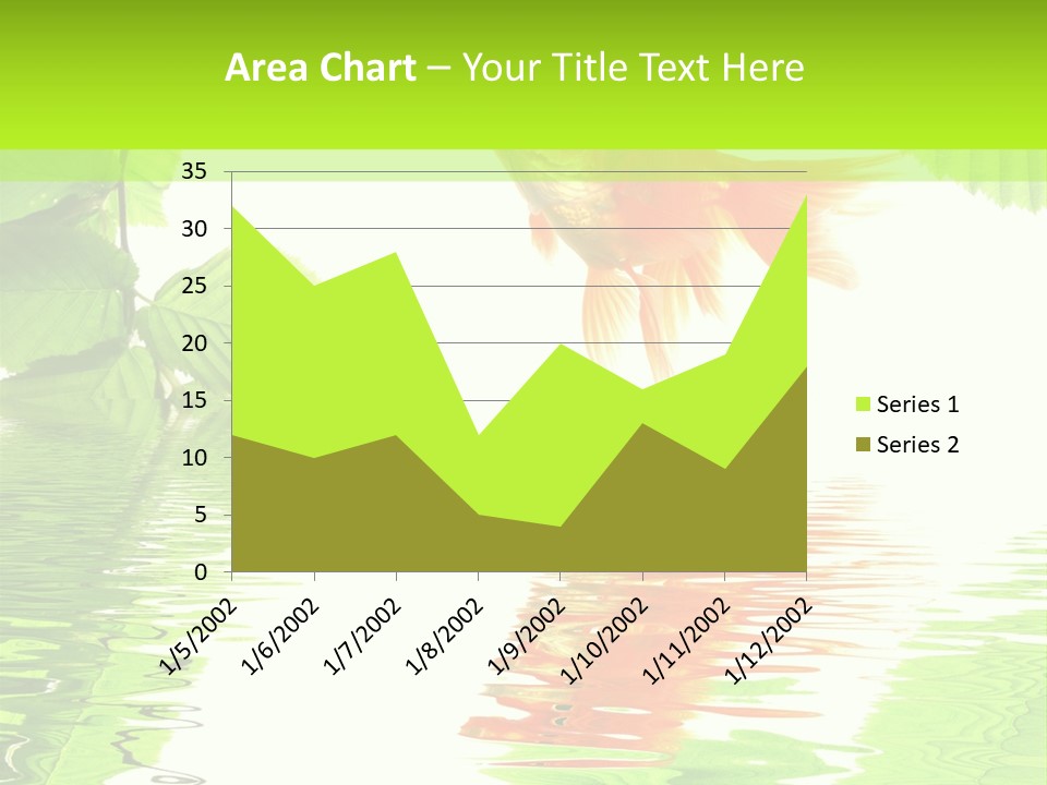 Ecological Sunny Day PowerPoint Template