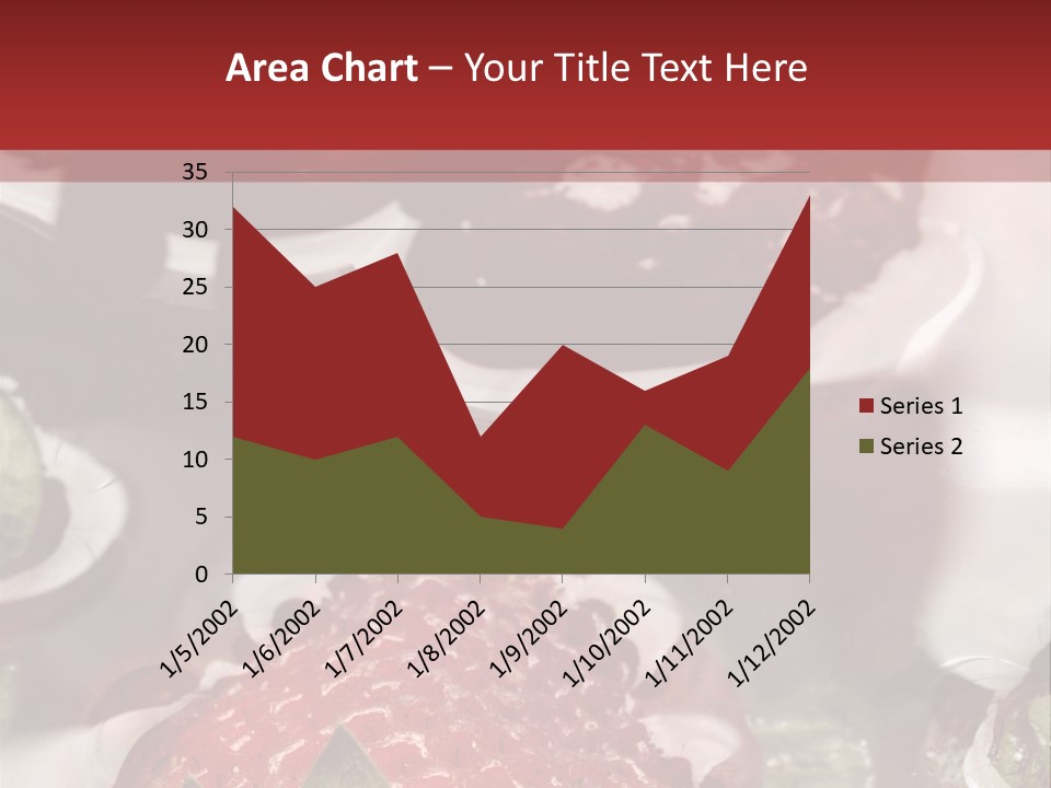 Lavare Fragole Frutti Di Bosco PowerPoint Template
