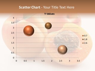 Orange Organic Macro PowerPoint Template