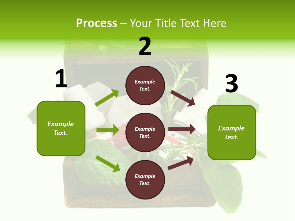 Salbei Truhe Nat PowerPoint Template