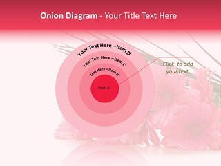Geschenke Heirat Geburtstag PowerPoint Template
