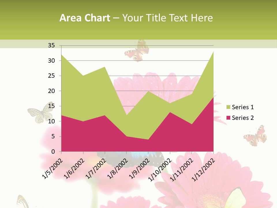Gerber Flower Garden PowerPoint Template
