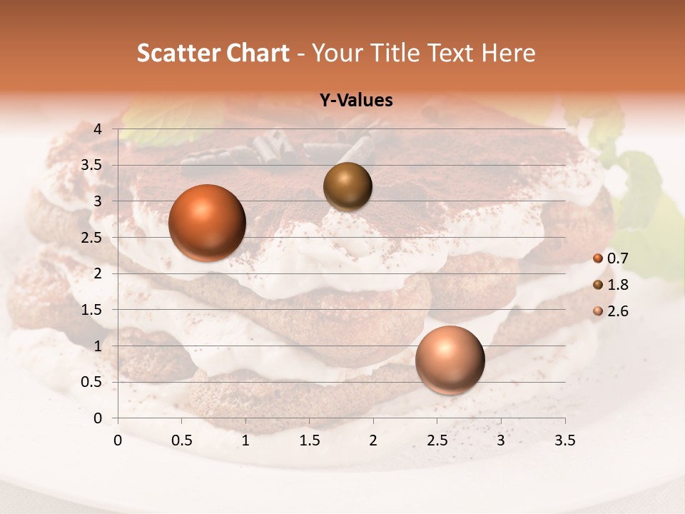 Jogurt Waffel Obst PowerPoint Template