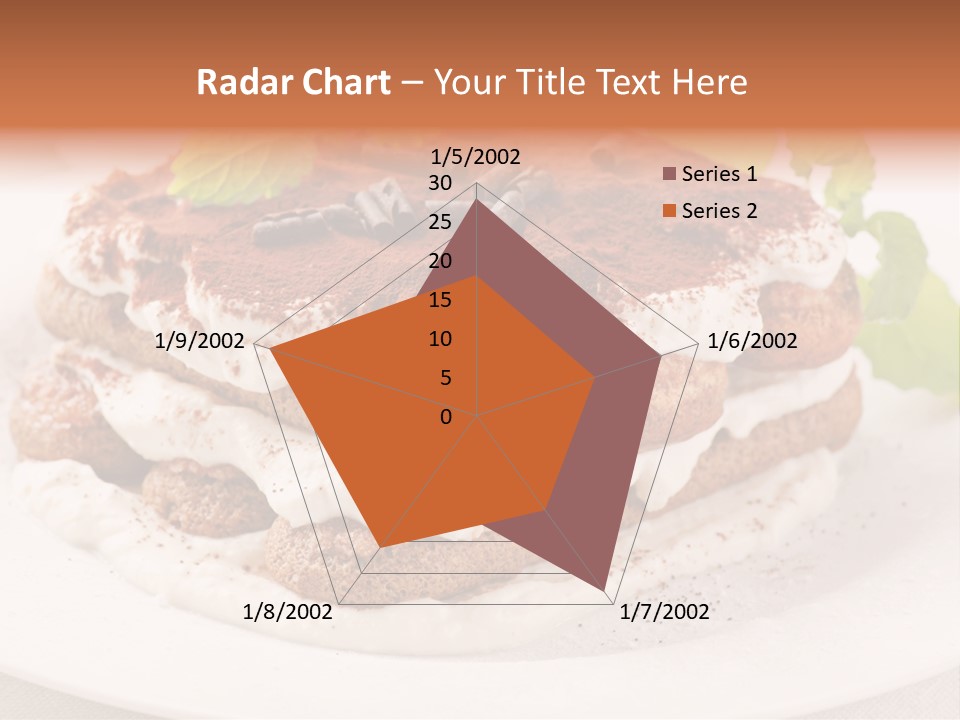 Jogurt Waffel Obst PowerPoint Template