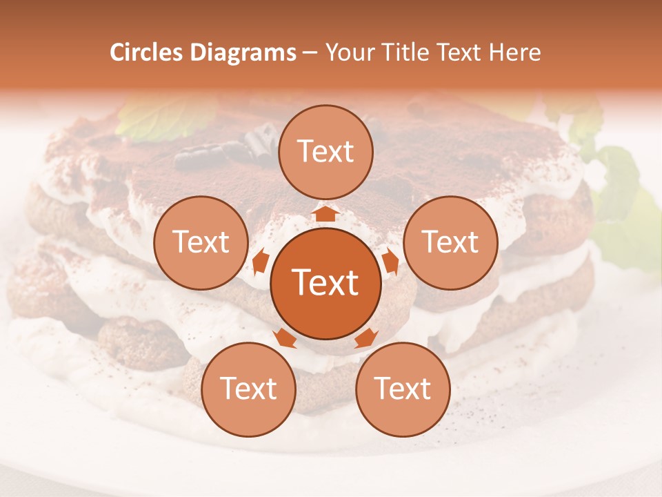 Jogurt Waffel Obst PowerPoint Template