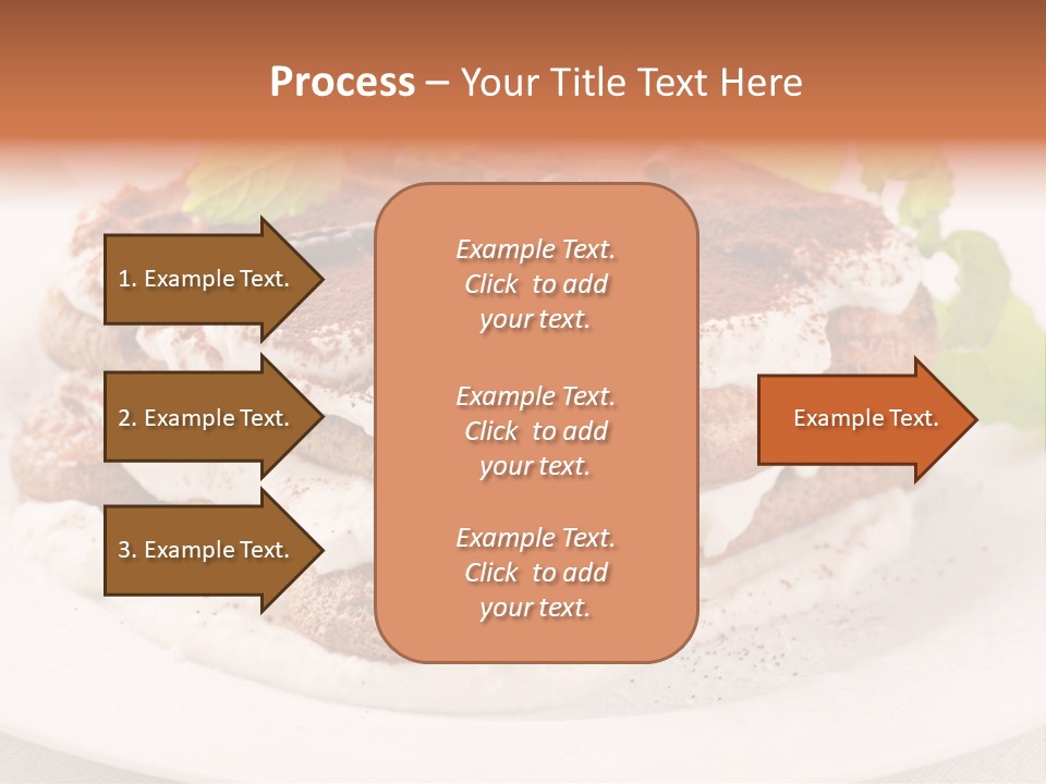 Jogurt Waffel Obst PowerPoint Template