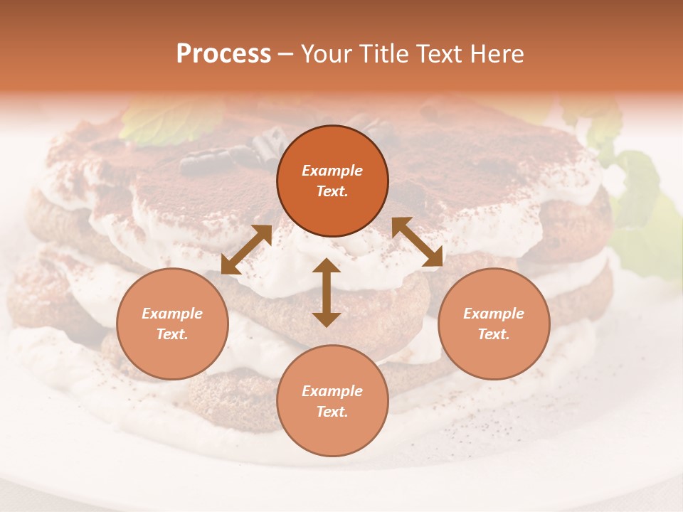 Jogurt Waffel Obst PowerPoint Template