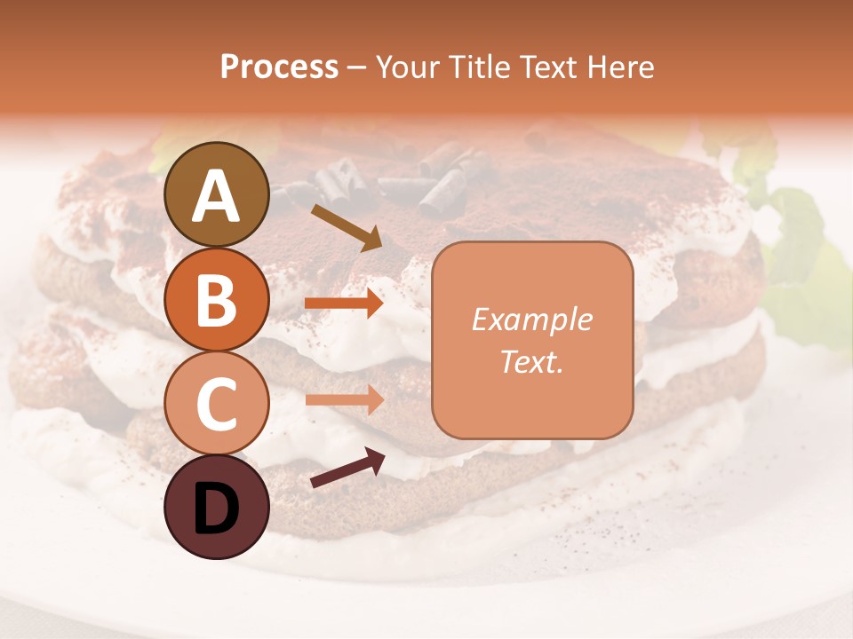 Jogurt Waffel Obst PowerPoint Template