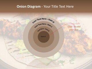 Kebabs Tandoori Meal PowerPoint Template