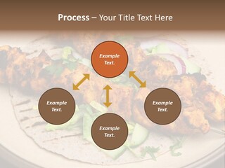 Kebabs Tandoori Meal PowerPoint Template