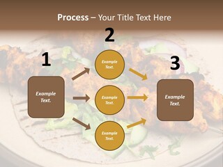 Kebabs Tandoori Meal PowerPoint Template