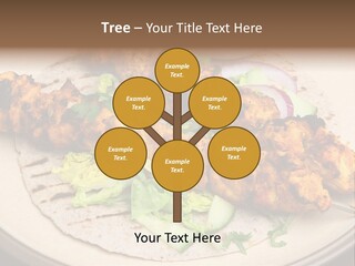 Kebabs Tandoori Meal PowerPoint Template