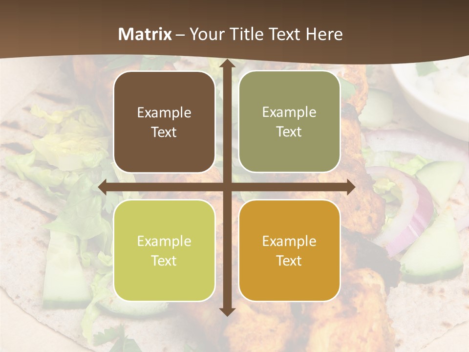 Meat Plate Yogurt PowerPoint Template
