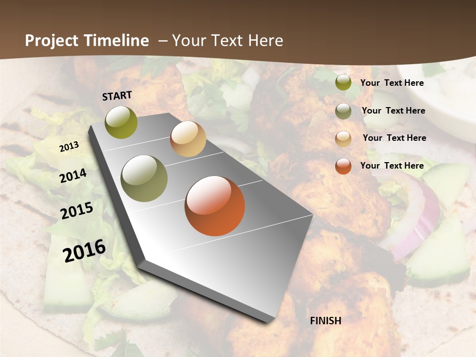 Meat Plate Yogurt PowerPoint Template