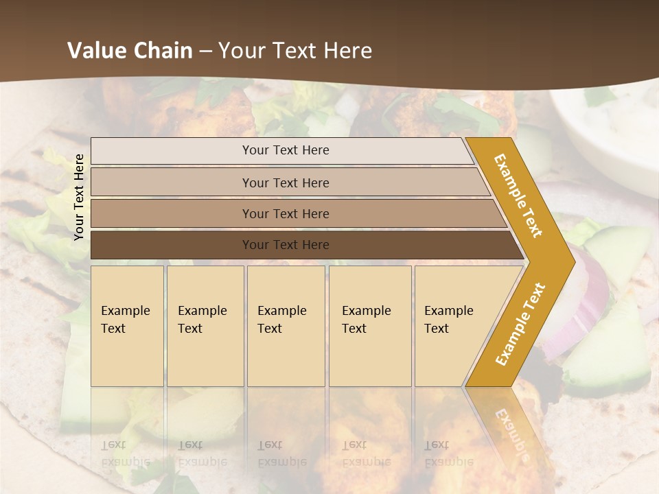 Meat Plate Yogurt PowerPoint Template