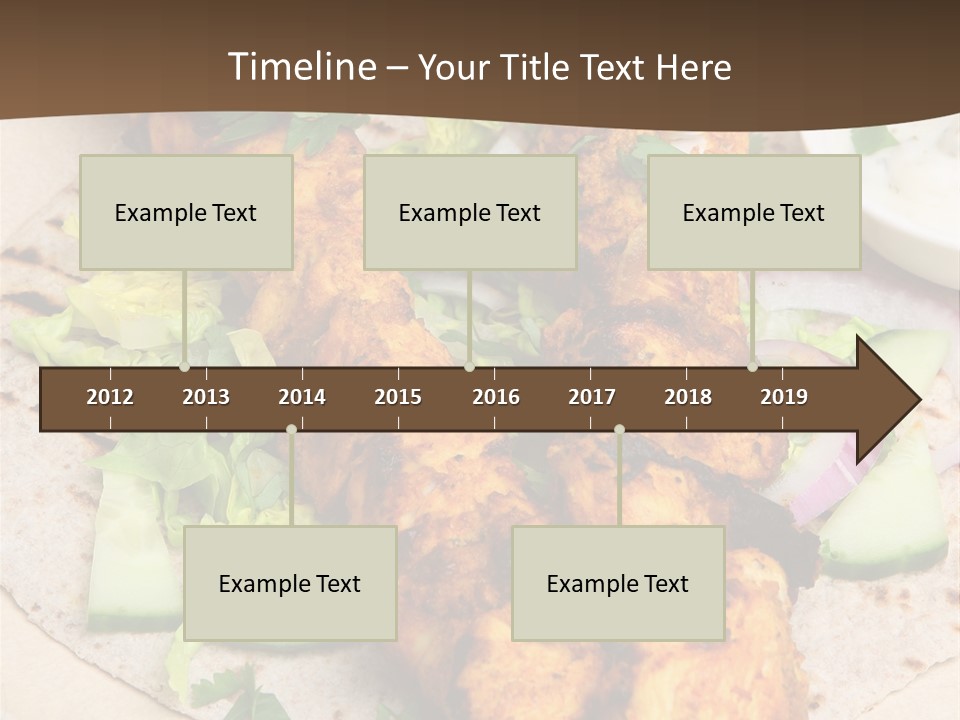 Meat Plate Yogurt PowerPoint Template