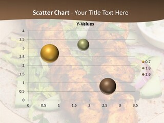 Meat Plate Yogurt PowerPoint Template