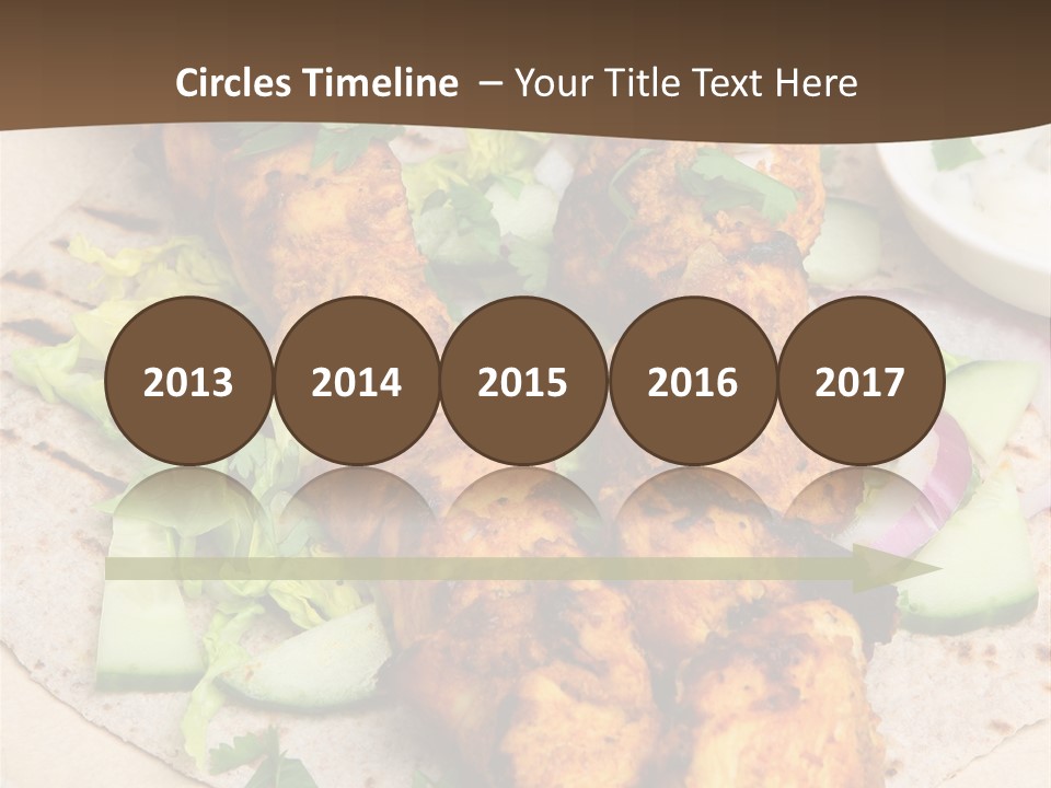 Meat Plate Yogurt PowerPoint Template