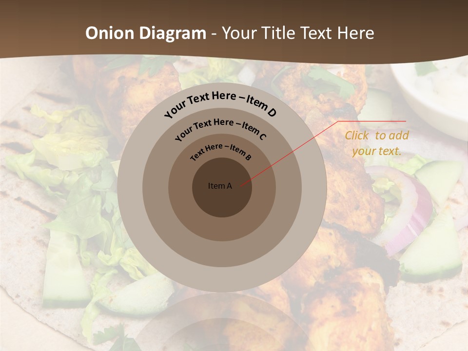 Meat Plate Yogurt PowerPoint Template