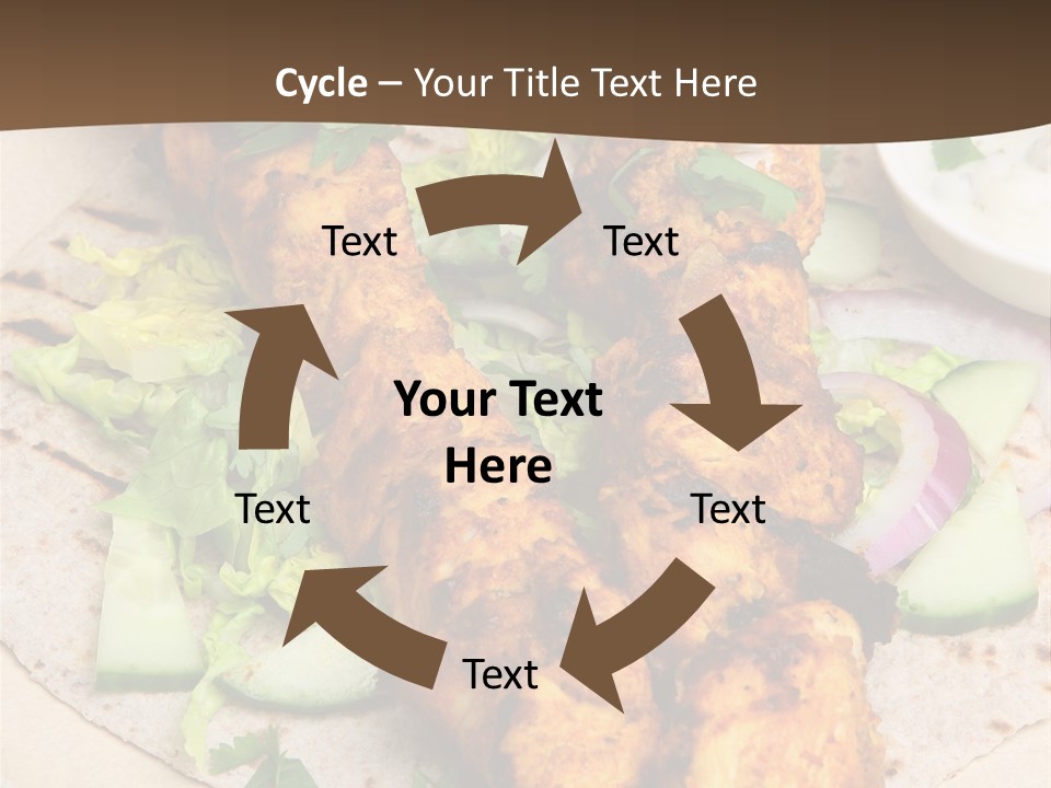 Meat Plate Yogurt PowerPoint Template