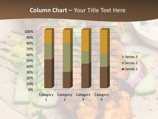 Meat Plate Yogurt PowerPoint Template