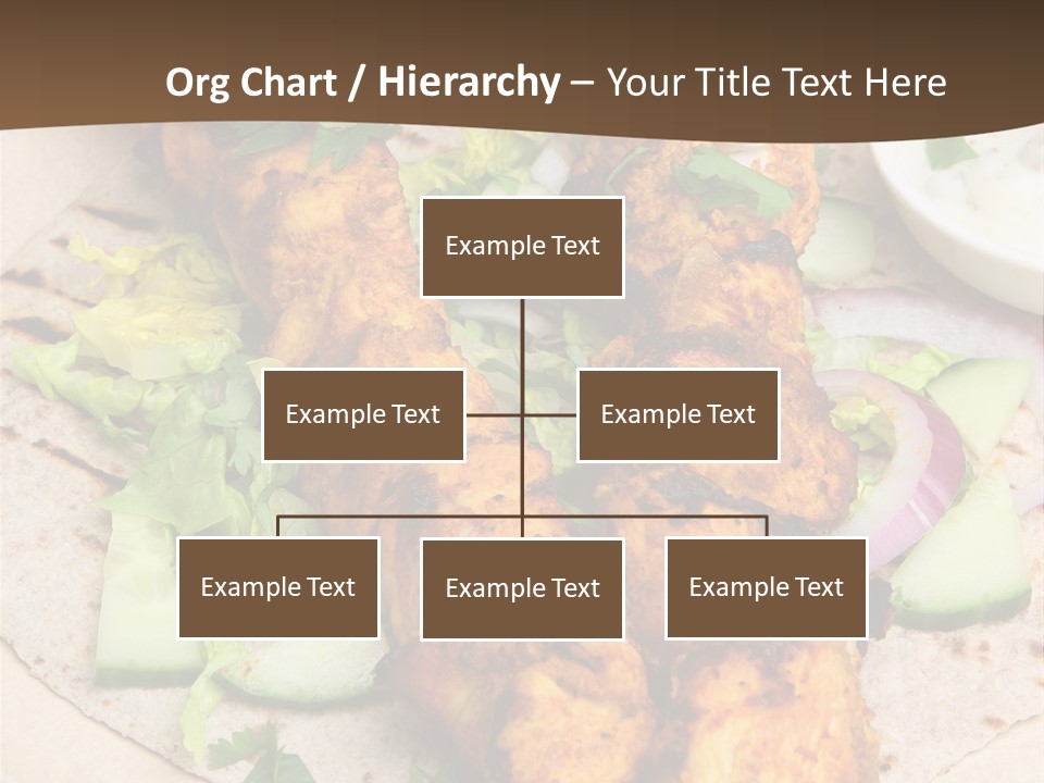 Meat Plate Yogurt PowerPoint Template