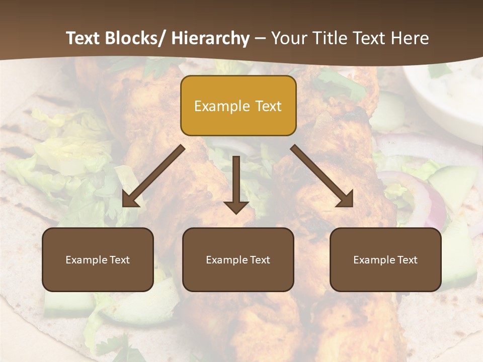 Meat Plate Yogurt PowerPoint Template