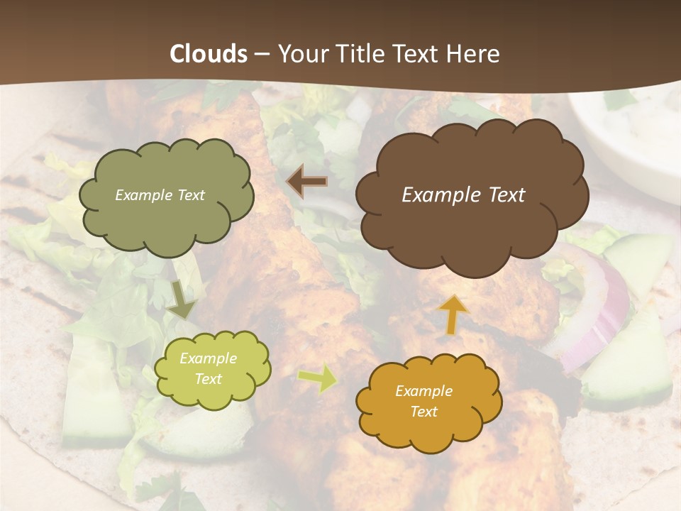 Meat Plate Yogurt PowerPoint Template