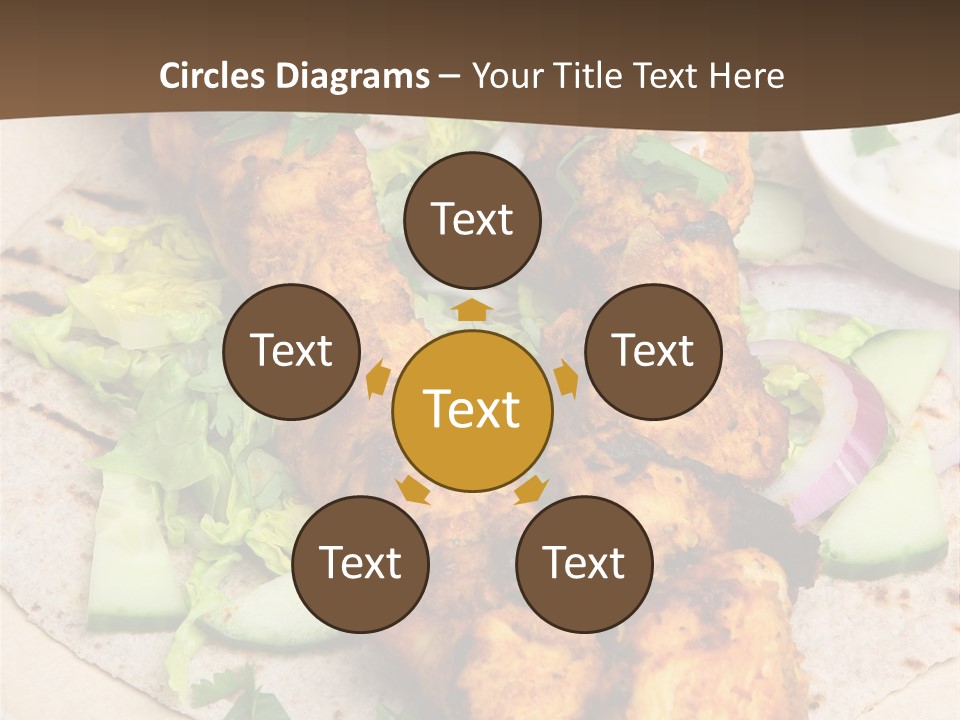 Meat Plate Yogurt PowerPoint Template