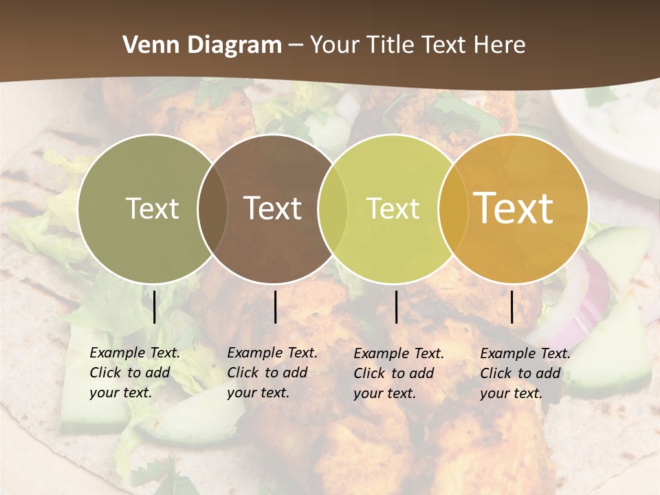 Meat Plate Yogurt PowerPoint Template
