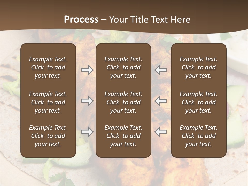 Meat Plate Yogurt PowerPoint Template