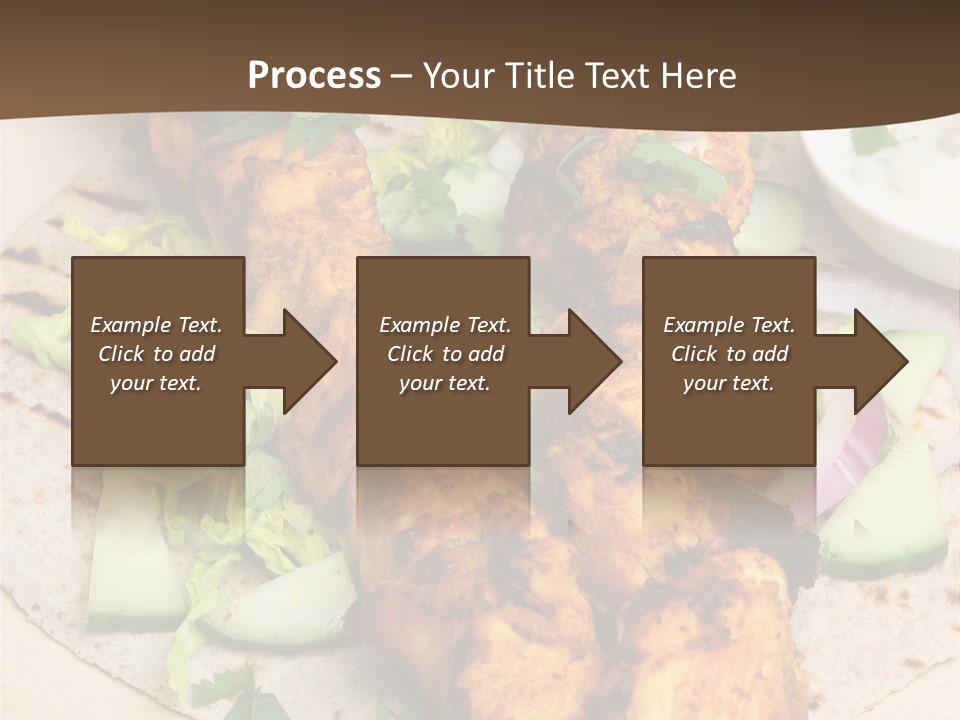 Meat Plate Yogurt PowerPoint Template