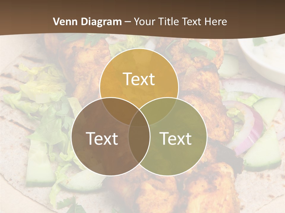 Meat Plate Yogurt PowerPoint Template