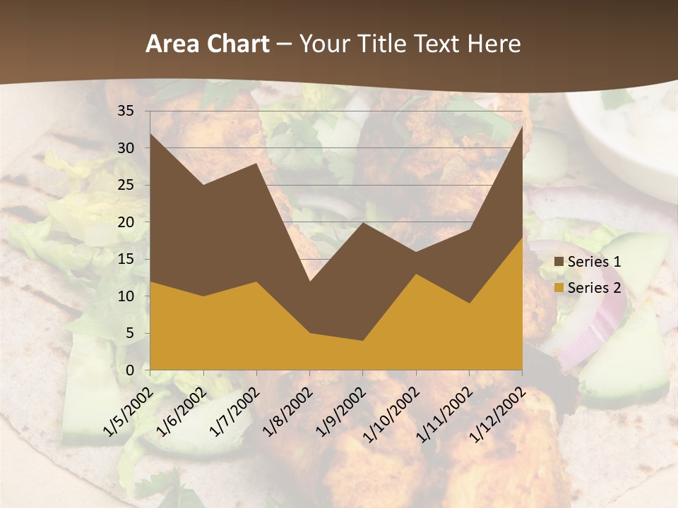 Meat Plate Yogurt PowerPoint Template