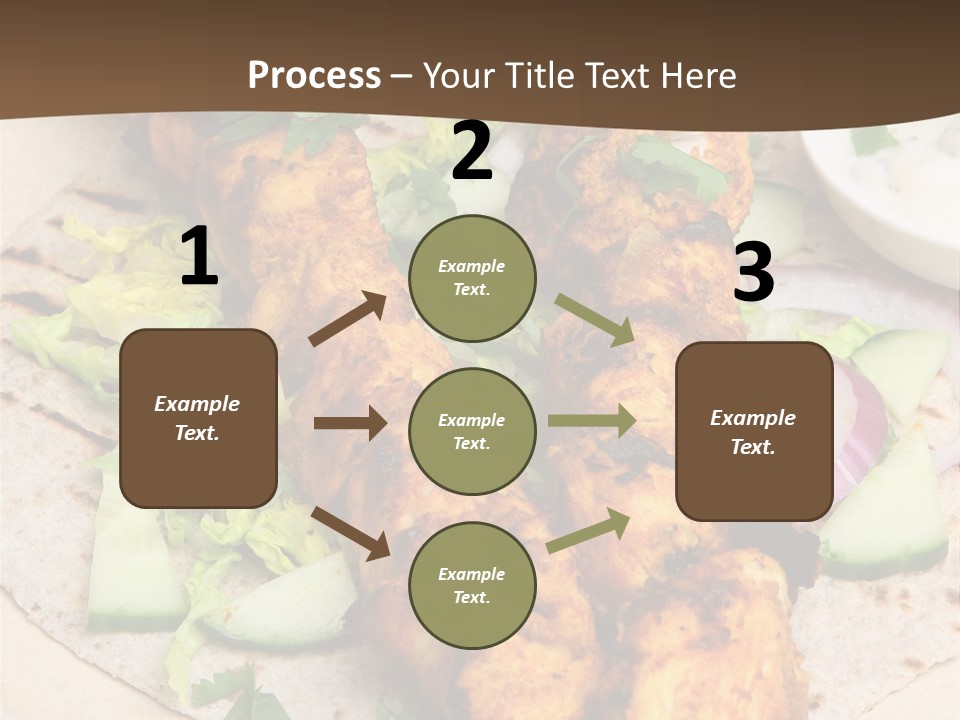 Meat Plate Yogurt PowerPoint Template