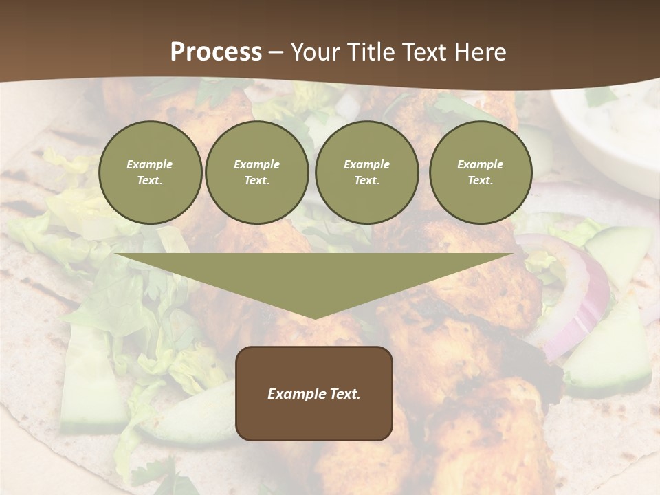 Meat Plate Yogurt PowerPoint Template