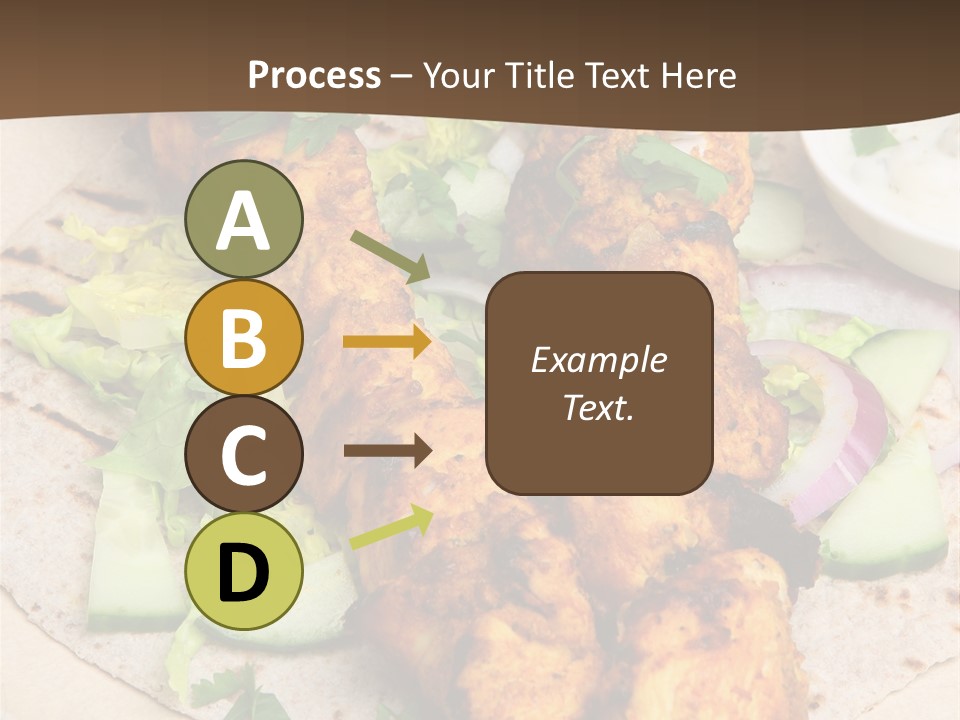 Meat Plate Yogurt PowerPoint Template