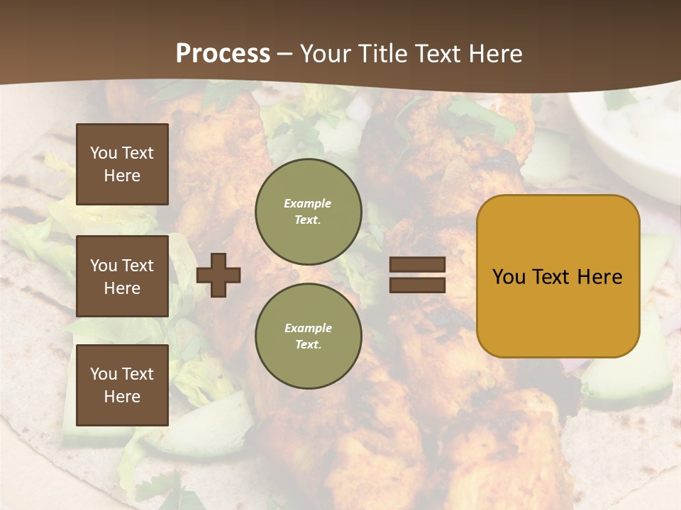 Meat Plate Yogurt PowerPoint Template