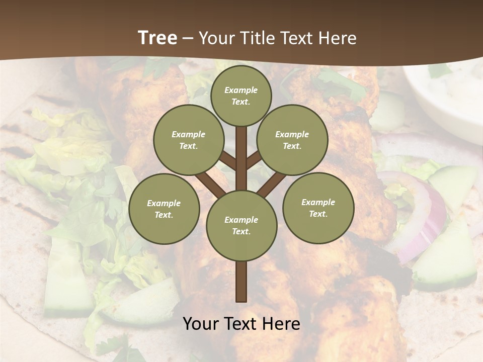 Meat Plate Yogurt PowerPoint Template