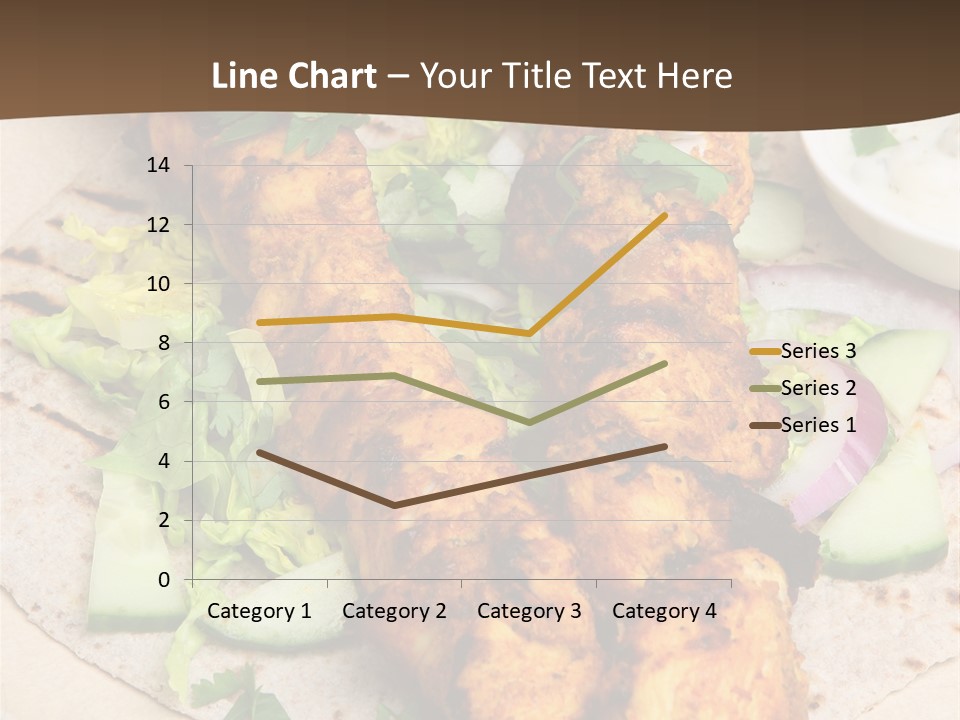 Meat Plate Yogurt PowerPoint Template