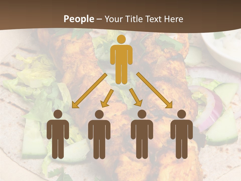 Meat Plate Yogurt PowerPoint Template