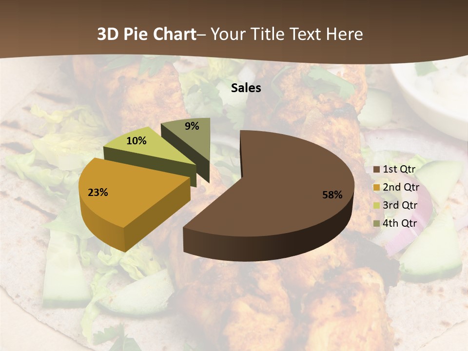 Meat Plate Yogurt PowerPoint Template