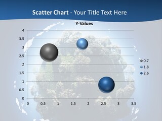 Foliage Environment Growth PowerPoint Template